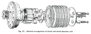 650 Clutch1.jpg.opt860x329o0,0s860x329